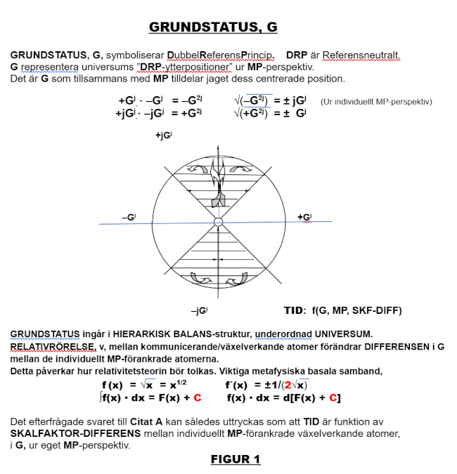 Grundstatus.png