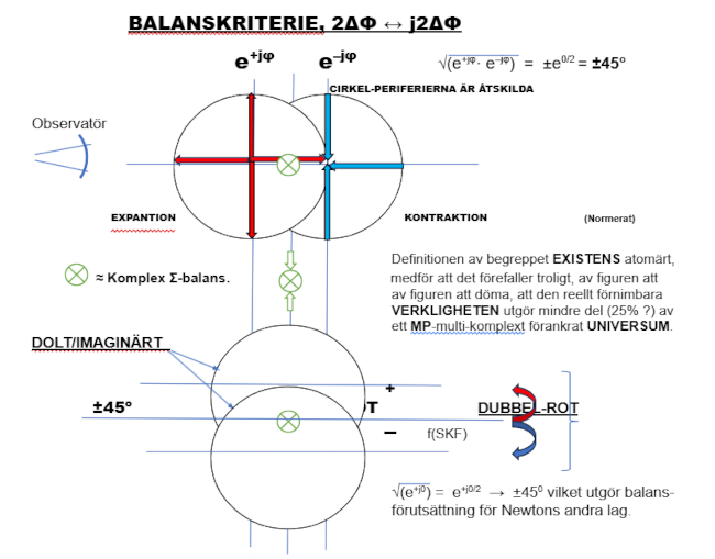 Balans i.png